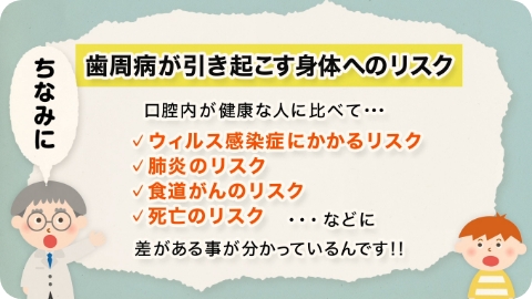 歯科治療を続けて欲しい理由